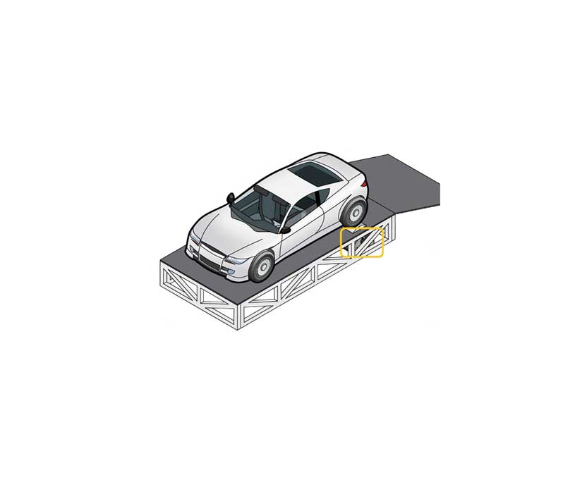 發(fā)動機(jī)Dyno測試